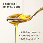 Life & Soul High Strength Omega-3 Liquid Fish Oil